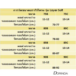 ชุดชั้นในไร้โครง DORINDA รุ่น Layer Soft