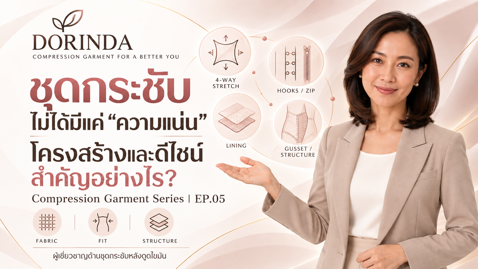 ชุดกระชับหลังดูดไขมันไม่ได้ต่างกันแค่รูปทรงหรือความแน่น เนื้อผ้า การยืดตัว ซับใน ตะขอ ซิป ตะเข็บ และโครงสร้างบริเวณข้อพับ ล้วนมีผลต่อการกระจายแรงและความสบายระหว่างช่วงฟื้นตัว มาดูกันว่ารายละเอียดแต่ละจุดสำคัญอย่างไร